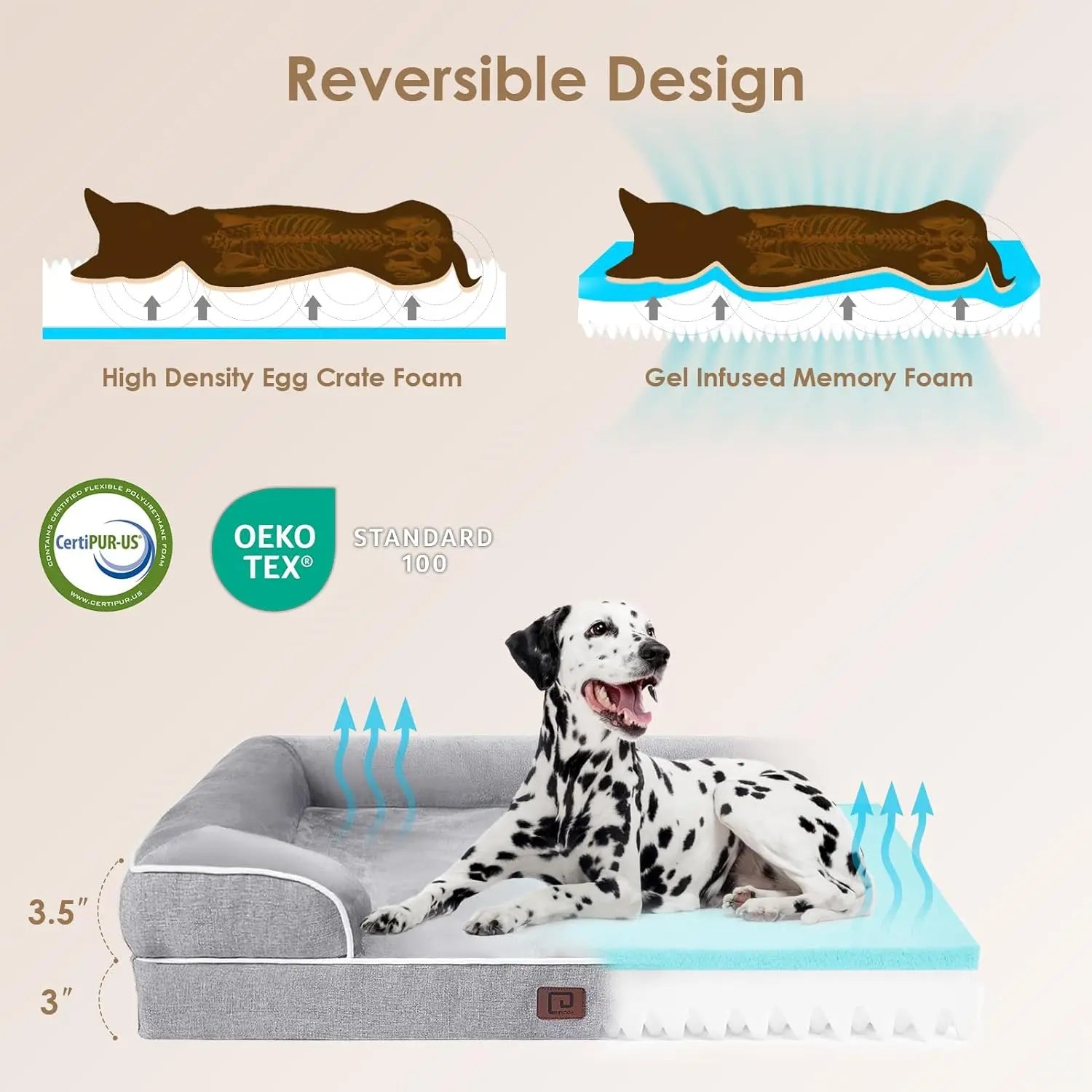 2025 New Arrival XL Dog Bed Waterproof Memory Foam Orthopedic Extra Large Dog Bed Egg-Crate Sides Non-Slip Washable Winter